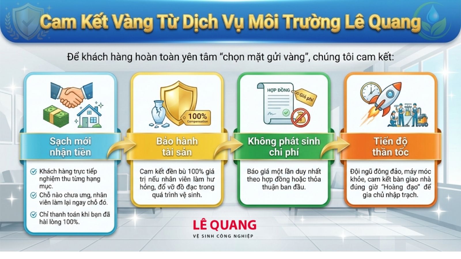 Cam Kết Vàng Từ Dịch Vụ Môi Trường Lê Quang